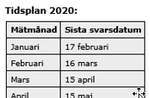 Public (Pernilla Walldnö)