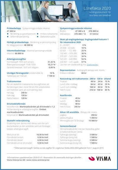 Lönefakta 2020.jpg