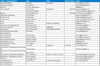 Henny Hasselknippe Dahl-Hansen_3-1580310781404.png