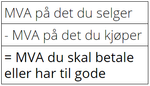 MVA.PNG