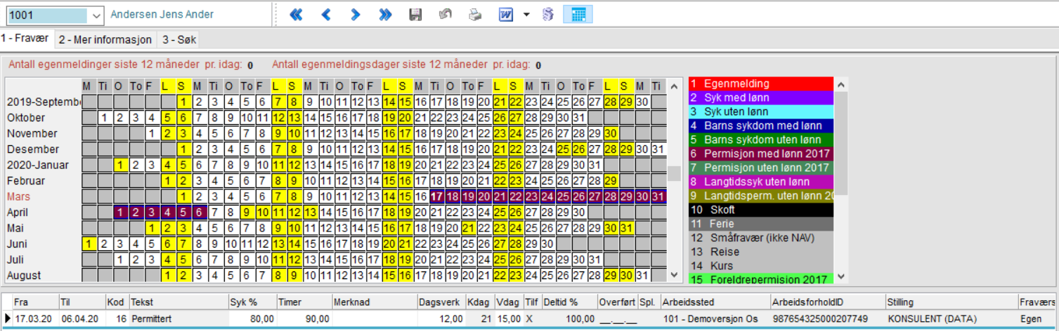 Rapportere Permittering I A Melding Visma Community