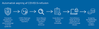 Brina Vinge_0-1584613318614.png