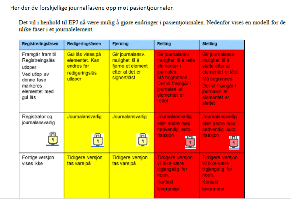 Capture.PNG journalfase.PNG