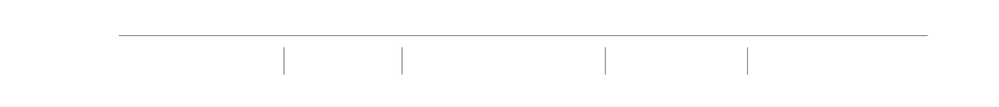 John A Horve_4-1584966603891.png