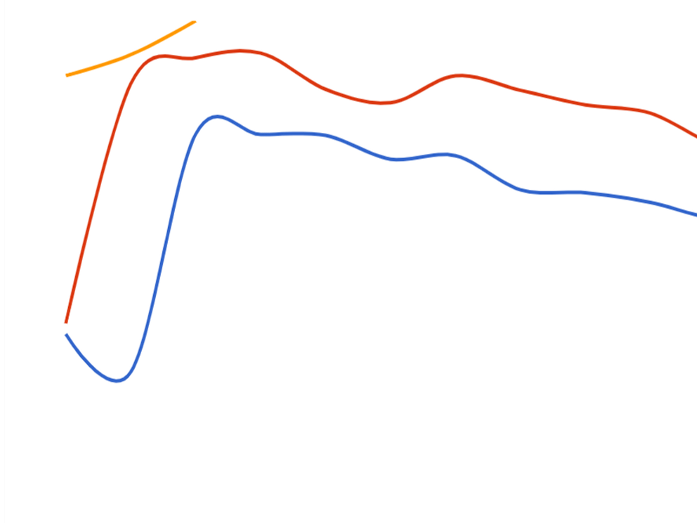 likviditet 2 (1).png
