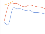 likviditet 2 (1) (1).png