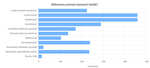 Jenny Widlund_1-1585303678087.png