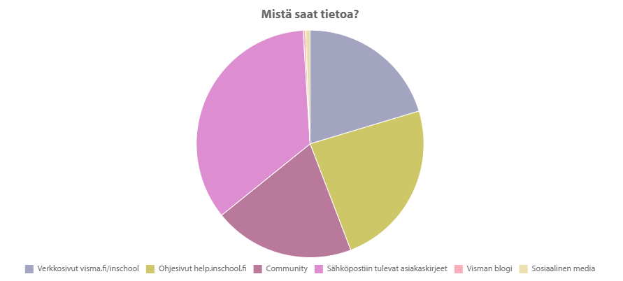 Jenny Widlund_0-1585303678103.png