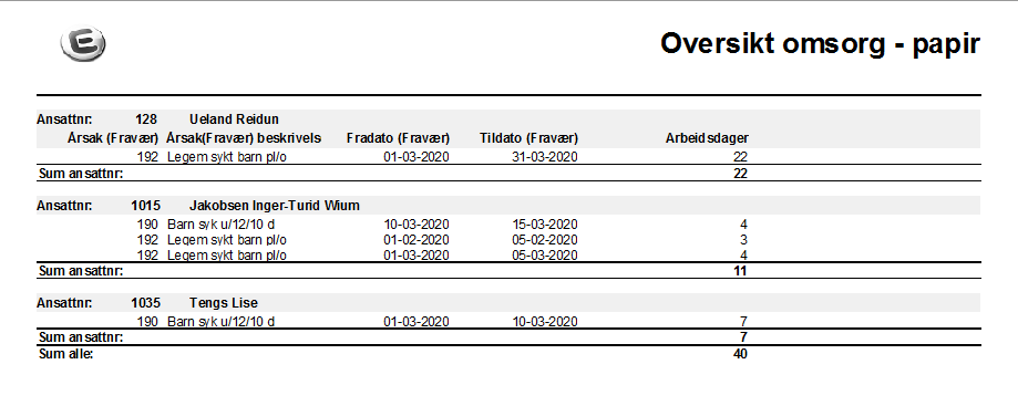 Trine Korsrud_3-1585809880421.png