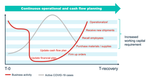 Operational planning.png