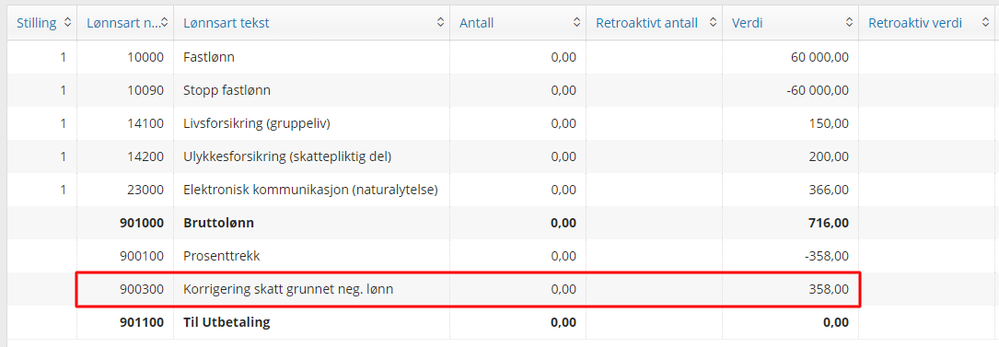 Korrigering skatt neg lønn.png
