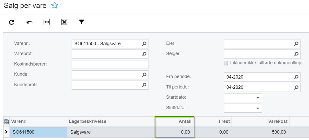 Salg per vare.png