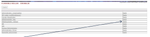 Fleksible roller_Visma HR.PNG