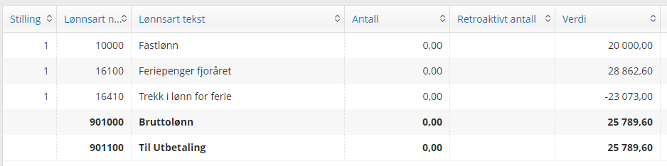 Feriepengekjøring.png