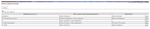 Afdelingsledere_Visma HR.PNG
