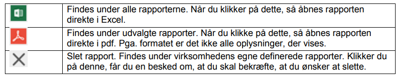 Rapportikoner - Visma HR.PNG