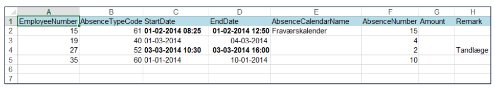 Eksempel på fraværskalender - Visma HR.PNG