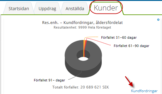 Thomas Arvidsson_5-1588578110025.png