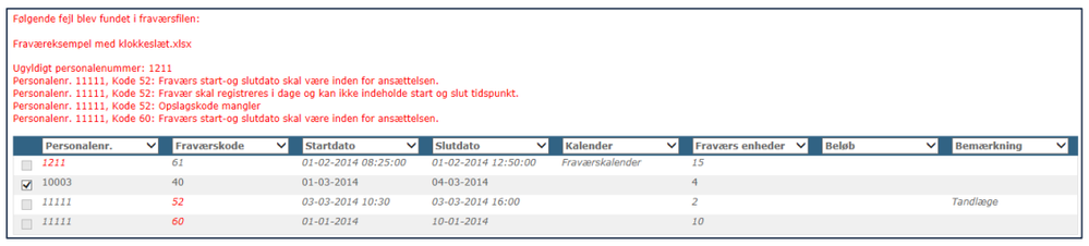 Fejl i fil med fraværsregistreringer - Visma HR.PNG
