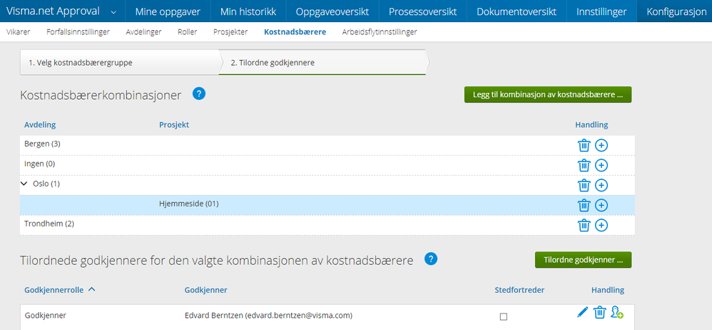 kostnadsbærere ny.png