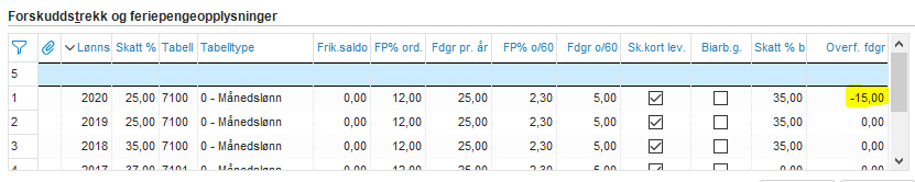 Forskuddstrekk og fp2.PNG