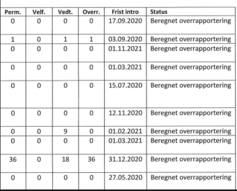 Allan_Ericson_1-1590500559567.png