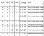 Allan_Ericson_1-1590500559567.png