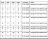 Allan_Ericson_1-1590500559567.png