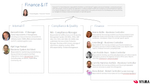 Therese Bjugstad_0-1590659878592.png