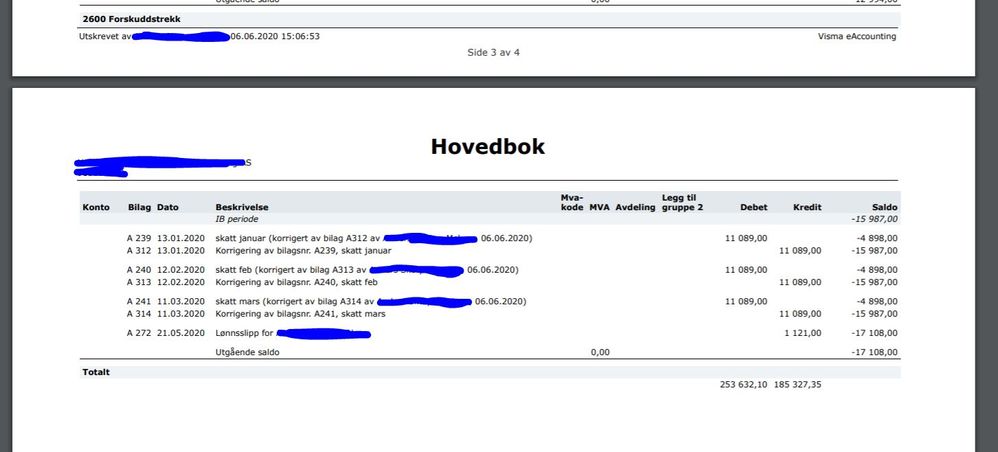 snip hovedbok 2600.JPG