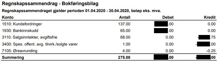 regnskapsbilag-eksempel.jpg