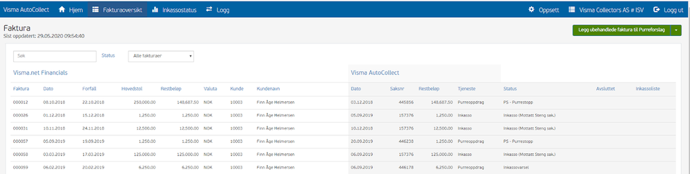 Ida Aune Viken_1-1592199287326.png