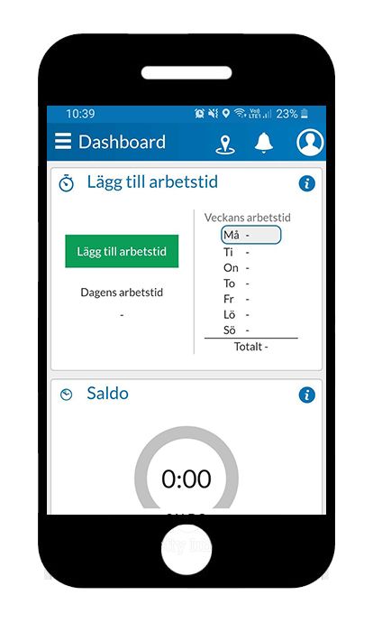 dashboard_arbetstid.jpg