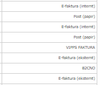 status_autoinvoice.PNG