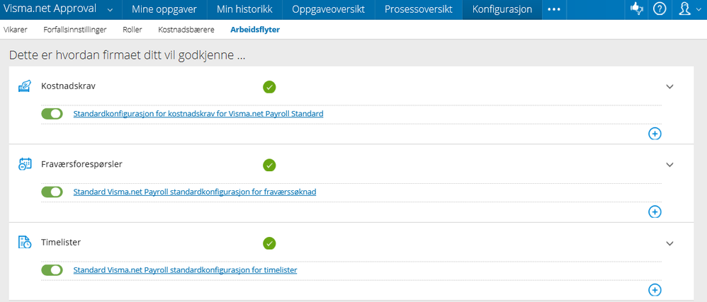 oppsett arbeidsflyt.PNG