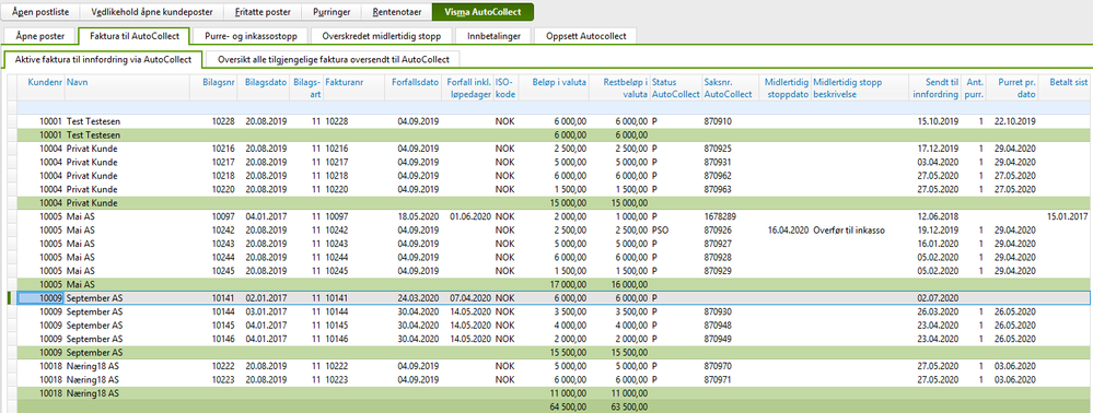 Ida Aune Viken_6-1594107406443.png