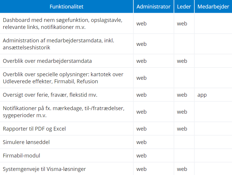 Anmærkning 2020-07-13 102029.png