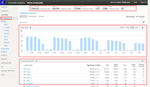 allcontent-community-analytics.png