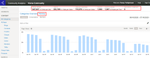 community-analytics-norge.png
