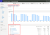 community-analytics-norge-struktur.png