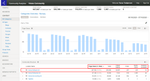 community-analytics-statistikk.png