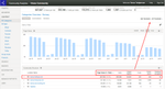 community-analytics-statistikk.png