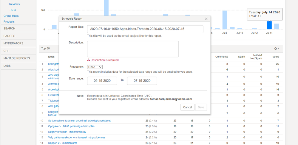 bestille-rapport-communty-analytics.png