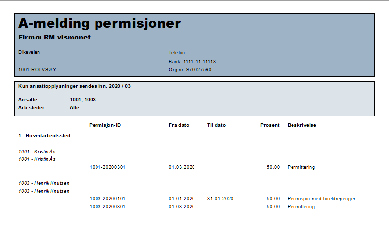 Permisjoner.PNG