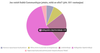 Maria Westerback_1-1597307558652.png