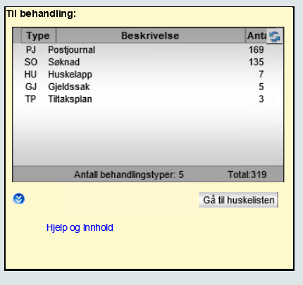 huskeliste-tilbehandling.PNG