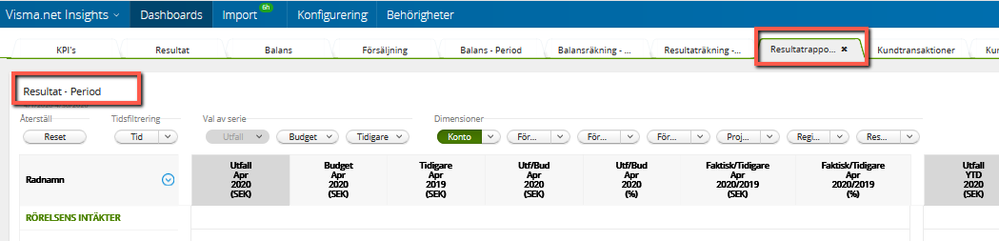 Insights rapport.png