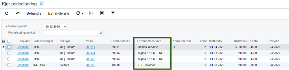 Kjør periodisering.png