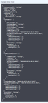 Expected model from swagger docs