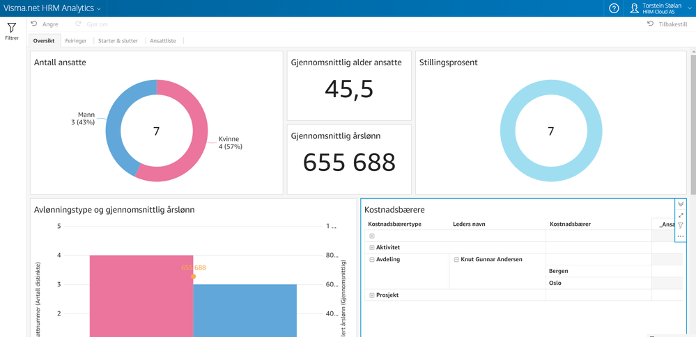 HRM analytics.png